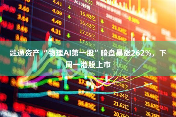 融通资产 “物理AI第一股”暗盘暴涨262%，下周一港股上市